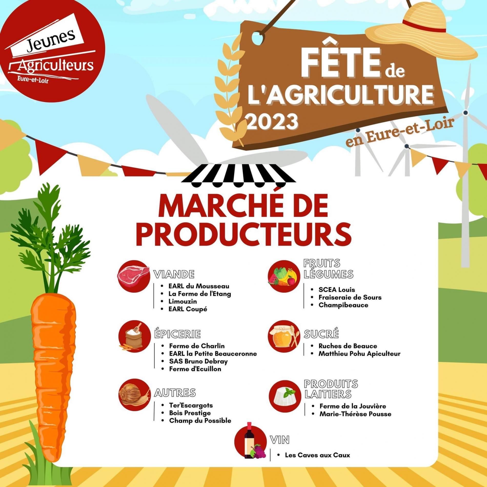 Fête de l'agriculture 2023 - Guillonville (28)
